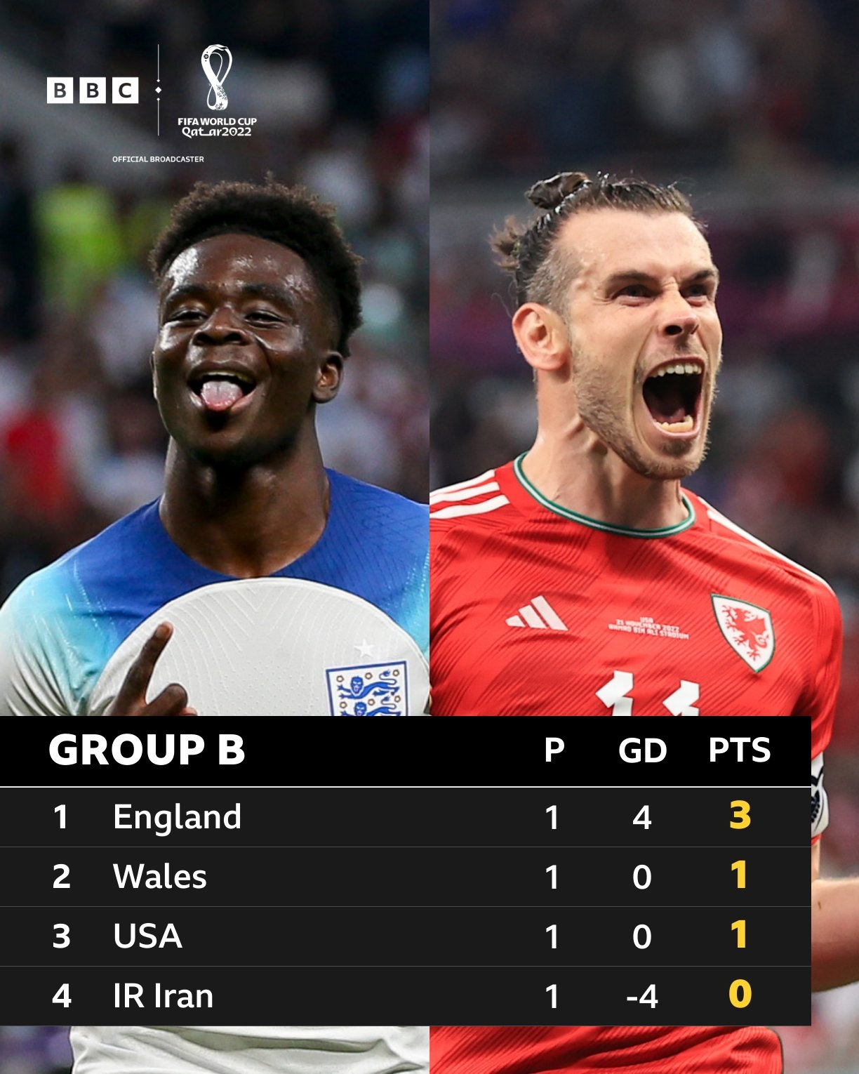 肖若腾刷新里程碑，山东泰山半决赛力克国际米兰，晋级概率达70％的简单介绍